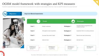 OGSM Model Framework With Strategies And KPI Measures