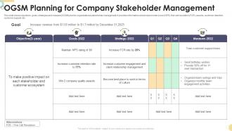 OGSM Planning For Company Stakeholder Management