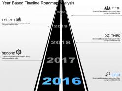 Oh year based timeline roadmap analysis powerpoint template