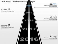 Oh year based timeline roadmap analysis powerpoint template