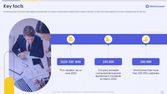 OhmConnect Investor Funding Elevator Pitch Deck Ppt Template Impressive Colorful