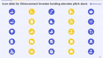 OhmConnect Investor Funding Elevator Pitch Deck Ppt Template Content Ready Impressive