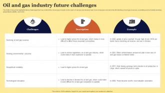 Oil And Gas Industry Future Challenges