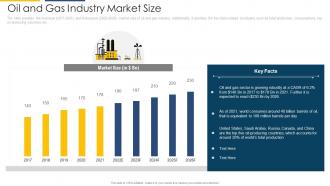 Oil and gas industry market size strategic overview of oil and gas industry ppt demonstration