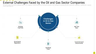 Oil and gas industry outlook case competition external challenges faced