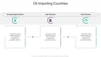 Oil Importing Countries In Powerpoint And Google Slides Cpb