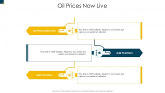 Oil Prices Now Live In Powerpoint And Google Slides Cpp