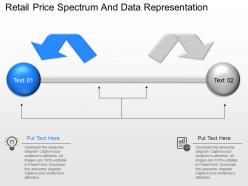 Oj Retail Price Spectrum And Data Representation Powerpoint Template