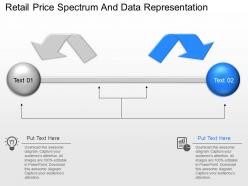 Oj retail price spectrum and data representation powerpoint template