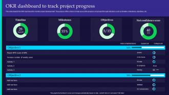 OKR Dashboard To Track Project Progress
