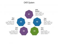 Okr system ppt powerpoint presentation professional slide download cpb