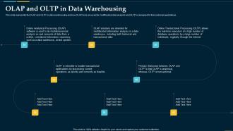 Olap And Oltp In Data Warehousing Business Intelligence Solution