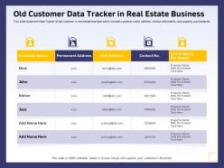 Old customer data tracker in real estate business ppt powerpoint presentation show