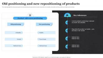 Old Positioning And New Repositioning Of Product Rebranding To Increase Market Share