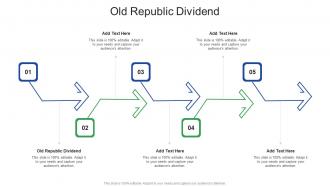 Old Republic Dividend In Powerpoint And Google Slides Cpb