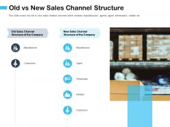 Old vs new sales channel structure of the ppt powerpoint presentation slides aids