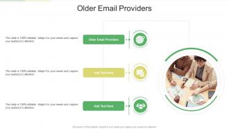 Older Email Providers In Powerpoint And Google Slides Cpb