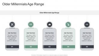 Older Millennials Age Range In Powerpoint And Google Slides Cpb