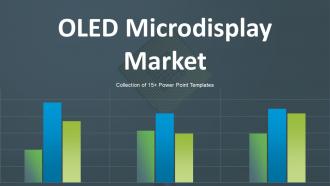 OLED Microdisplay Market Powerpoint Ppt Template Bundles