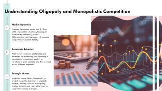 Oligopoly And Monopolistic Competition Analysis Overview PPT Outline AT Multipurpose Impactful