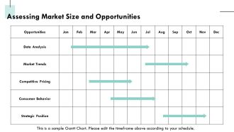 Oligopoly And Monopolistic Competition Analysis Overview PPT Outline AT Content Ready Downloadable