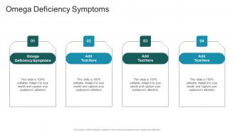 Omega Deficiency Symptoms In Powerpoint And Google Slides Cpb