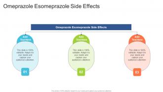 Omeprazole Esomeprazole Side Effects In Powerpoint And Google Slides Cpb
