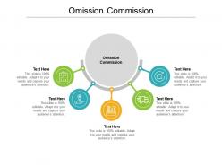 Omission commission ppt powerpoint presentation styles styles cpb