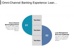omni_channel_banking_experience_lean_management_role_lean_leadership_cpb_Slide01