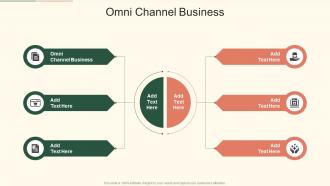 Omni Channel Business In Powerpoint And Google Slides Cpb