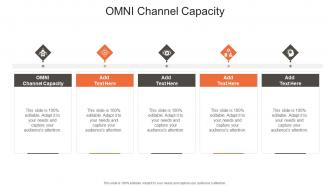 Omni Channel Capacity In Powerpoint And Google Slides Cpb