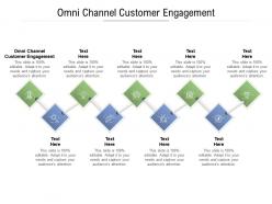Omni channel customer engagement ppt powerpoint presentation infographic template format ideas cpb