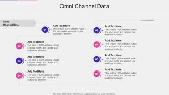 Omni Channel Data In Powerpoint And Google Slides Cpb