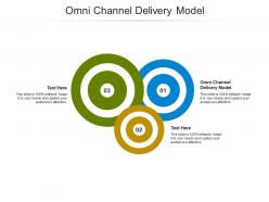 Omni channel delivery model ppt powerpoint presentation infographics topics cpb