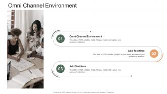Omni Channel Environment In Powerpoint And Google Slides Cpb