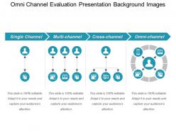 Omni channel evaluation presentation background images