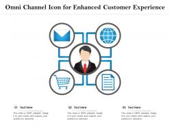 Omni channel icon for enhanced customer experience