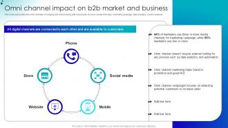 Omni Channel Impact On B2b Market And Business Guide For Building B2b Ecommerce Management Strategies