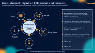 Omni Channel Impact On B2b Market And Effective Strategies To Build Customer Base In B2b M Commerce