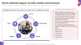 Omni Channel Impact On B2B Market Business To Business E Commerce Management