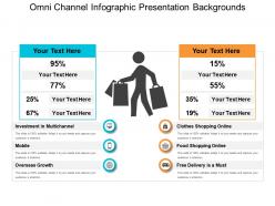 Omni channel infographic presentation backgrounds