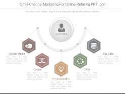 Omni channel marketing for online retailing ppt icon