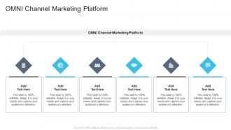 OMNI Channel Marketing Platform In Powerpoint And Google Slides Cpb
