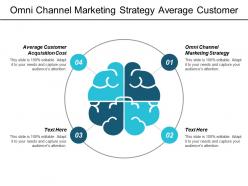 Omni channel marketing strategy average customer acquisition cost cpb