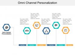 Omni channel personalization ppt powerpoint presentation slides example cpb