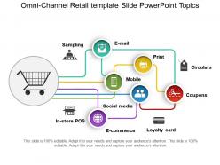 Omni channel retail template slide powerpoint topics