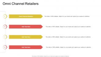 Omni Channel Retailers In Powerpoint And Google Slides Cpb