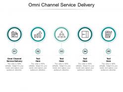 Omni channel service delivery ppt powerpoint presentation guide cpb