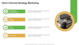 Omni Channel Strategy Marketing In Powerpoint And Google Slides Cpb