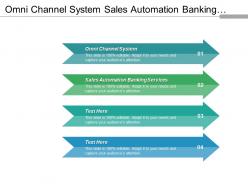 Omni channel system sales automation banking services business value cpb